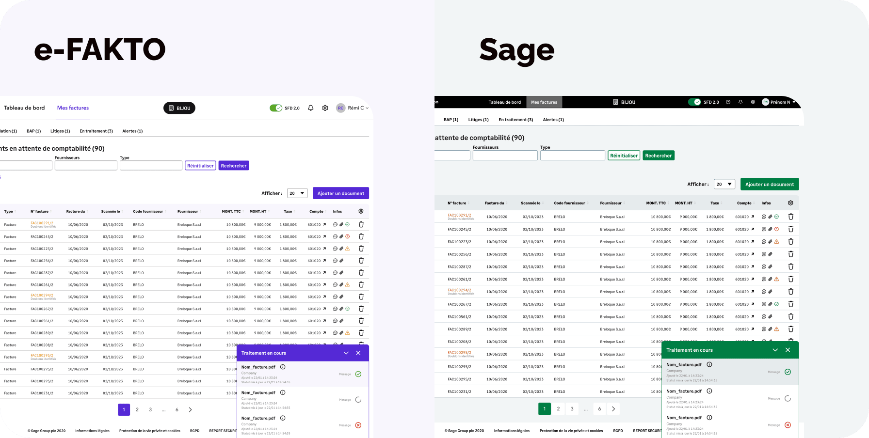 Akao image projet