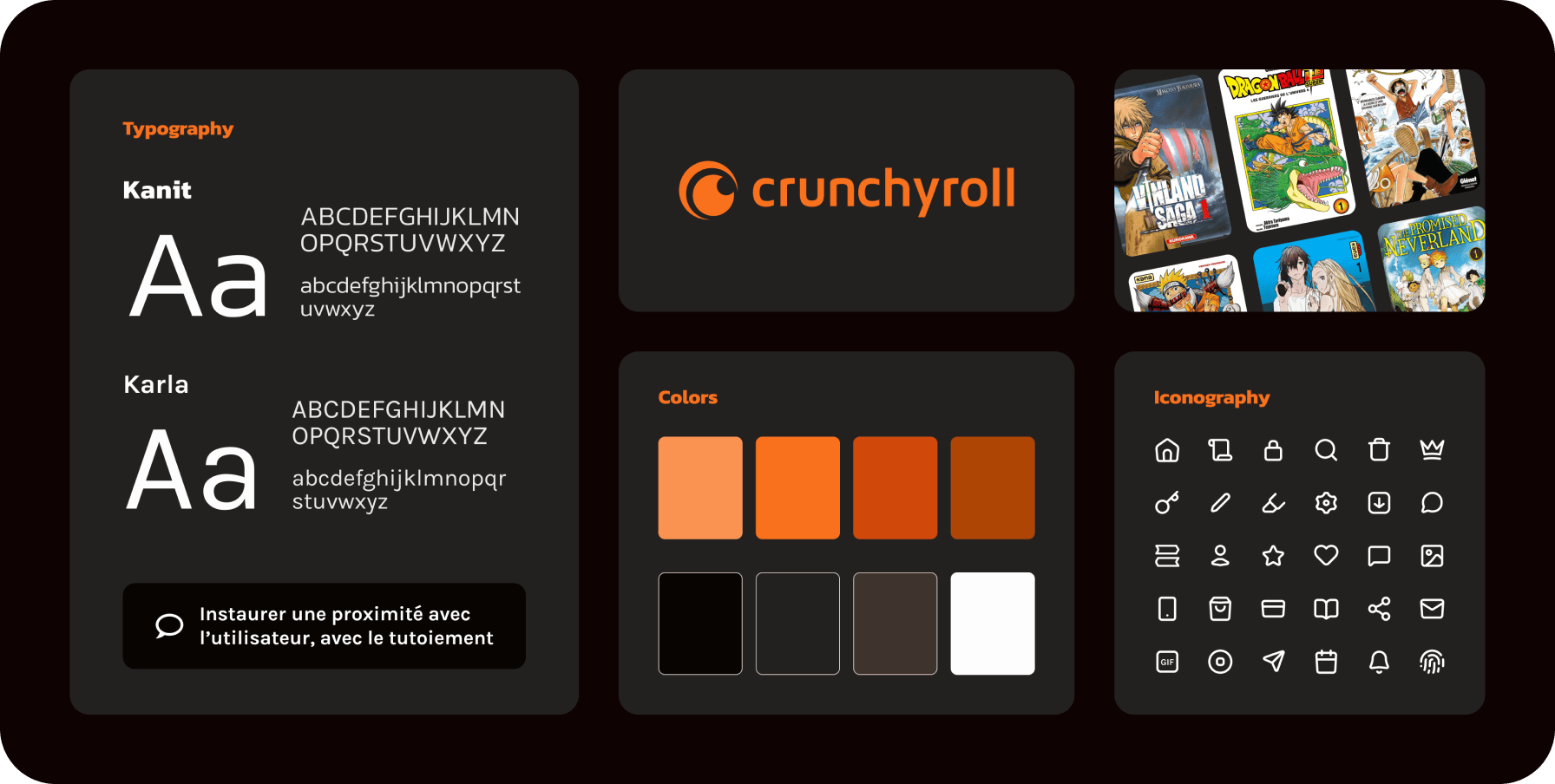 Crunchyroll image projet
