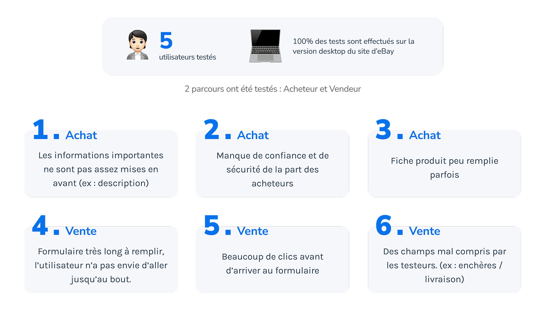 eBay image projet