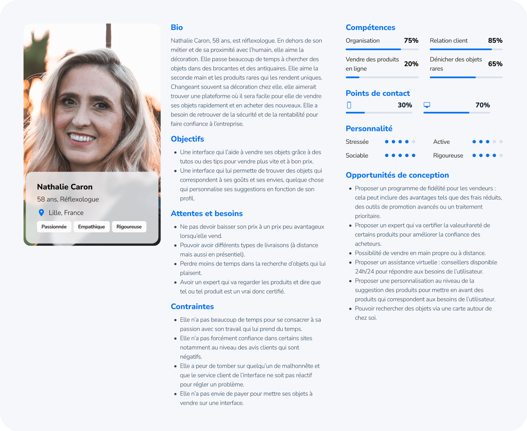 eBay image projet