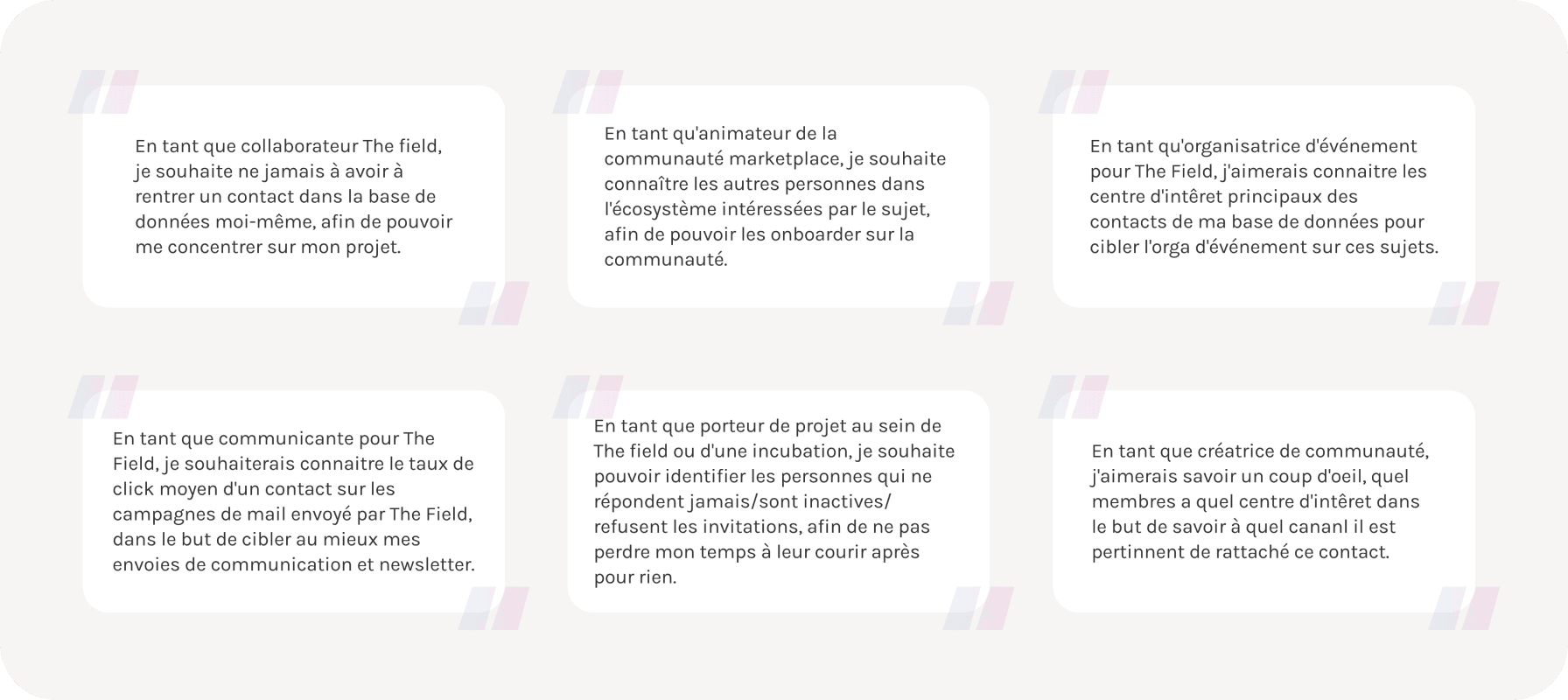 George image projet