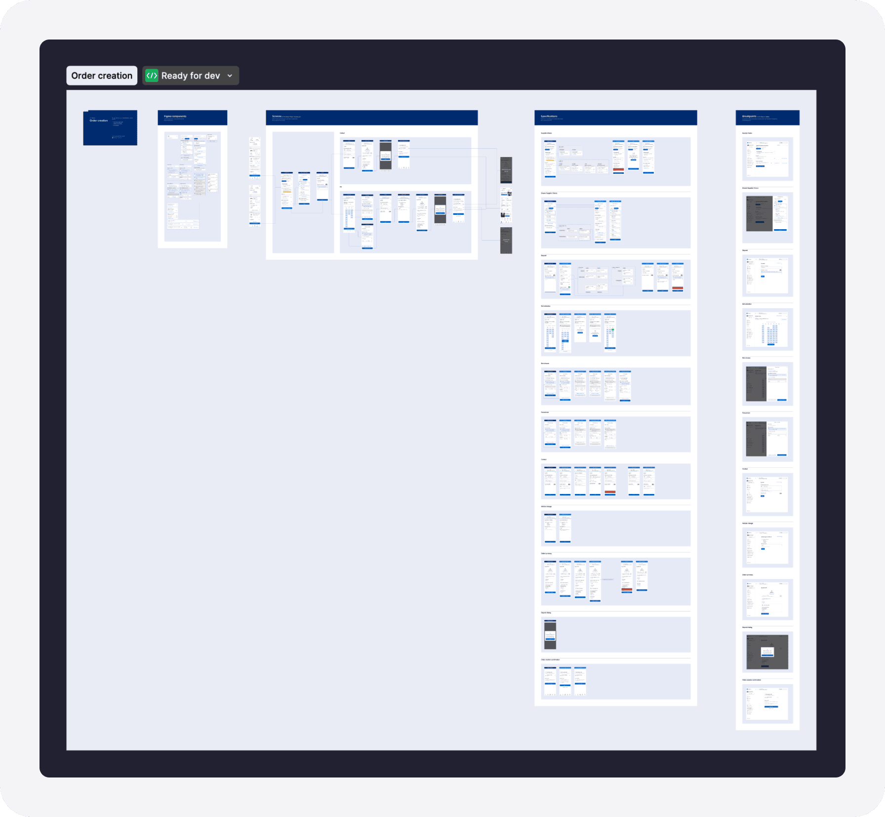 Welcome image projet